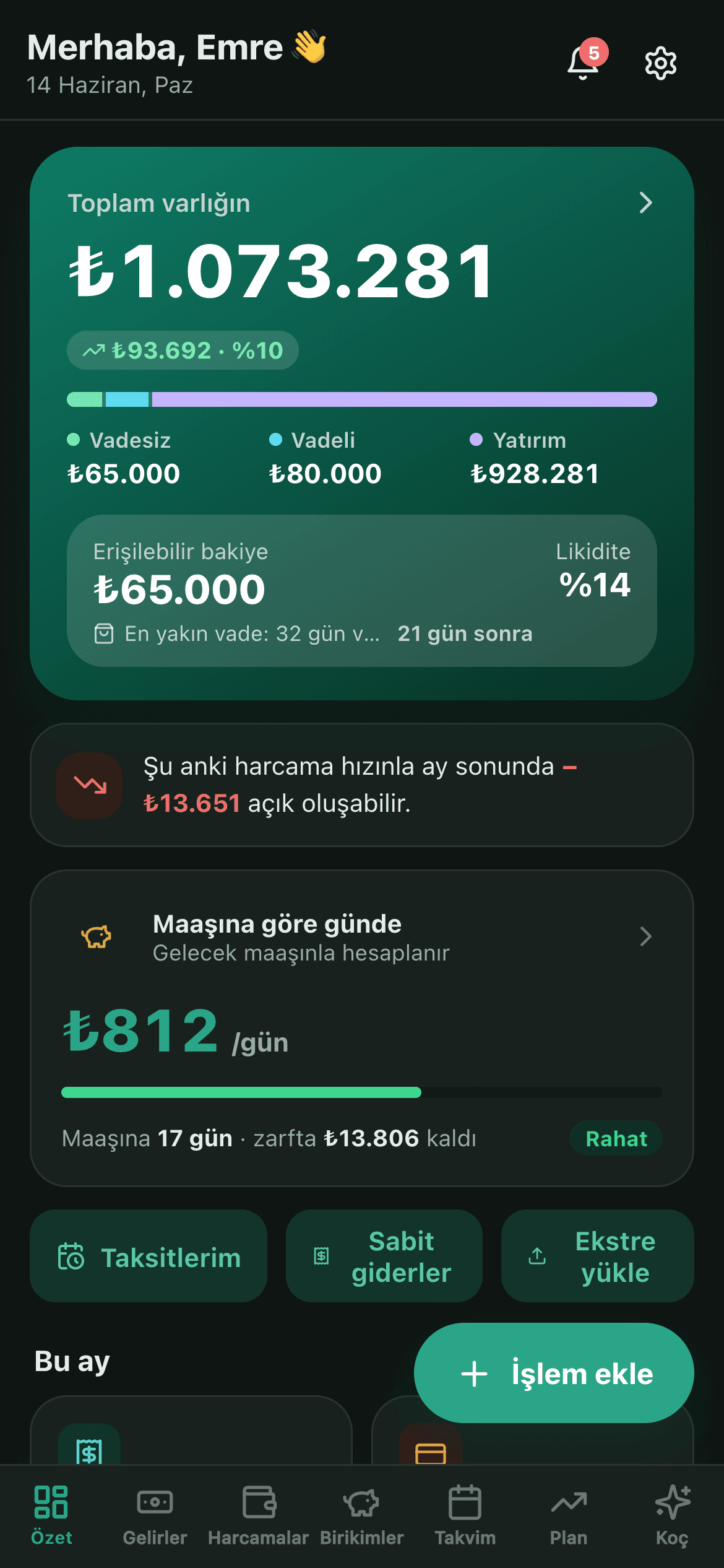 FinPusula panosu (mobil)