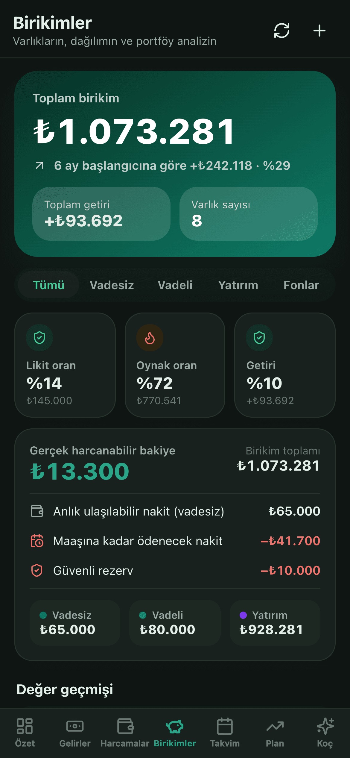 FinPusula birikimler ekranı (mobil)